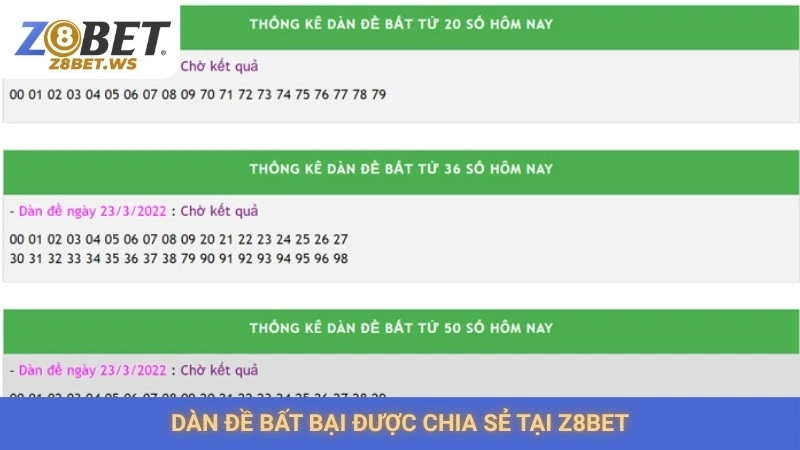 Soi cầu dàn đề Z8bet | 5 dàn đề bất bại từ chuyên gia 2 Dàn đề bất bại được chia sẻ tại Z8bet