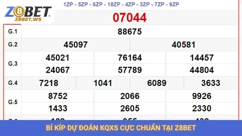 Soi cầu dàn đề Z8bet | 5 dàn đề bất bại từ chuyên gia 3 Bí kíp dự đoán KQXS cực chuẩn tại Z8bet
