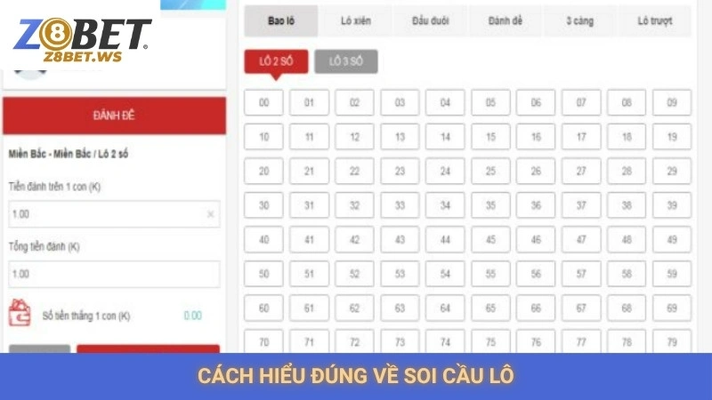 Soi cầu lô Z8bet | Bí kíp bắt bạch thủ & song thủ lô hay 1 Cách hiểu đúng về soi cầu lô